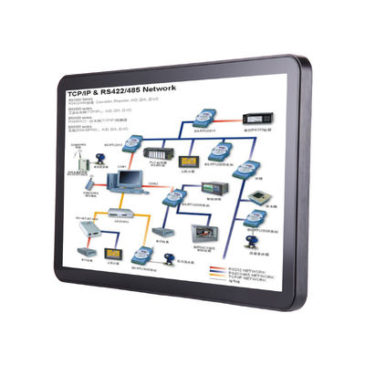 comprar Monitor Industrial Ip65 Industrial de Painel Industrial de 15 Polegadas Externo Incorporado online manufacture