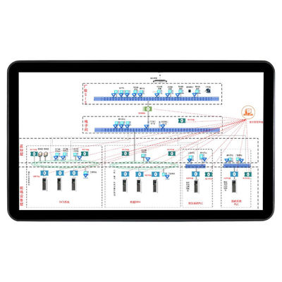 comprar Windows Industrial Panel PC Computador industrial embutido Panel PC online manufacture